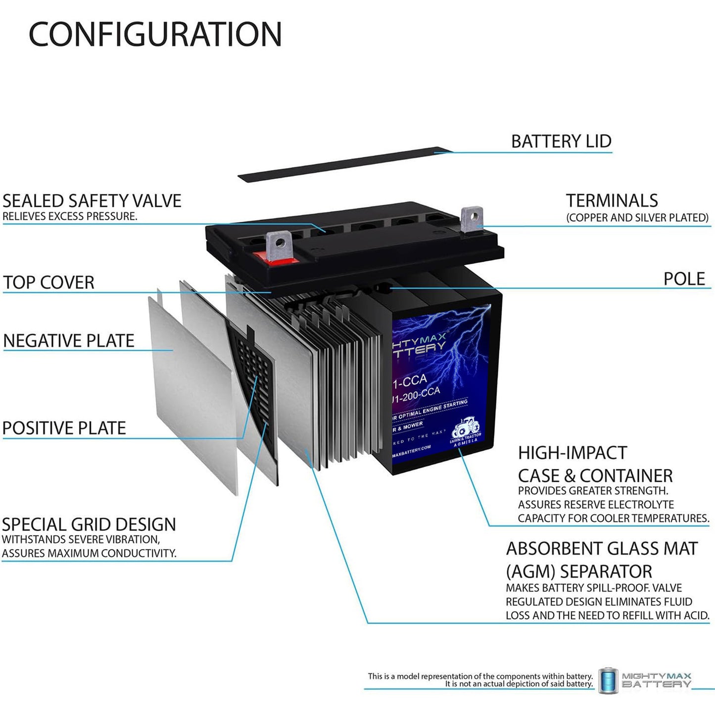 https://www.mightymaxbattery.com/wp-content/uploads/2026/02/3351559_2_0-1.jpg