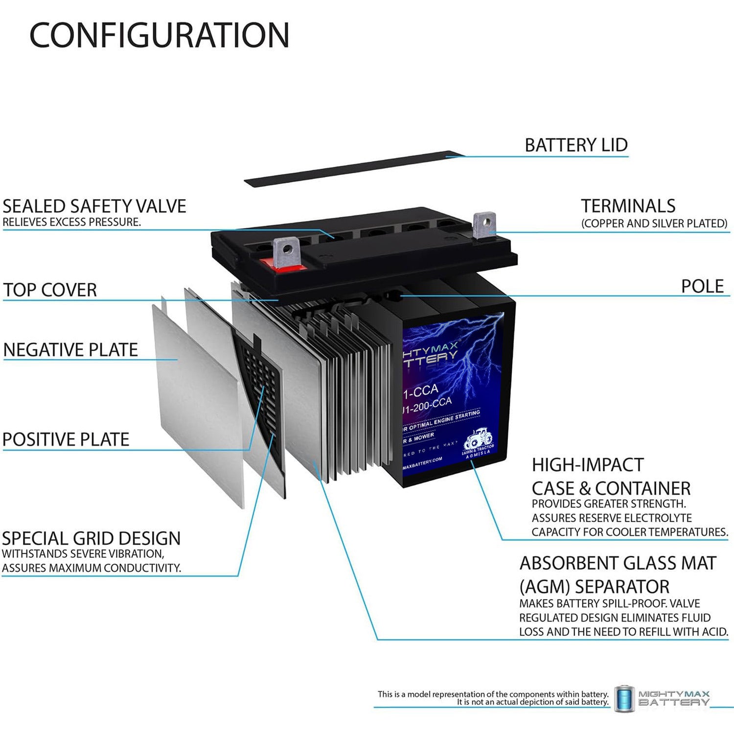 https://www.mightymaxbattery.com/wp-content/uploads/2026/02/3351559_2_0-1.jpg