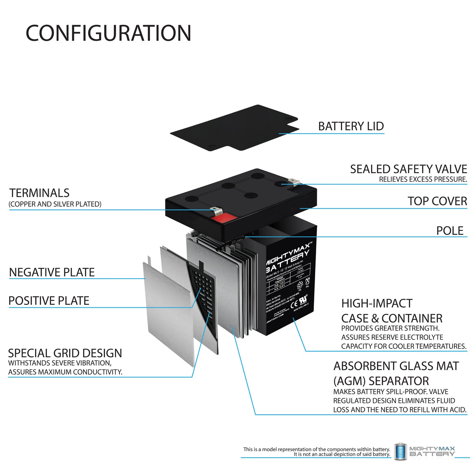 https://www.mightymaxbattery.com/wp-content/uploads/2025/12/3421756_2_0.jpg