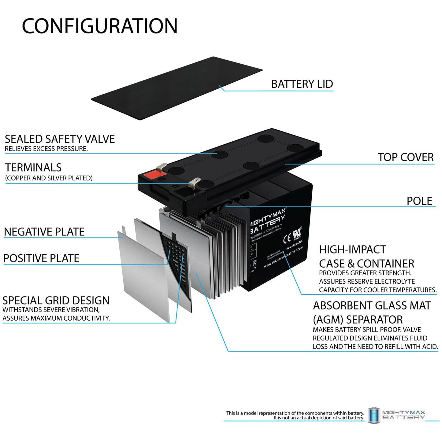 https://www.mightymaxbattery.com/wp-content/uploads/2026/02/3421765_2_0.jpg