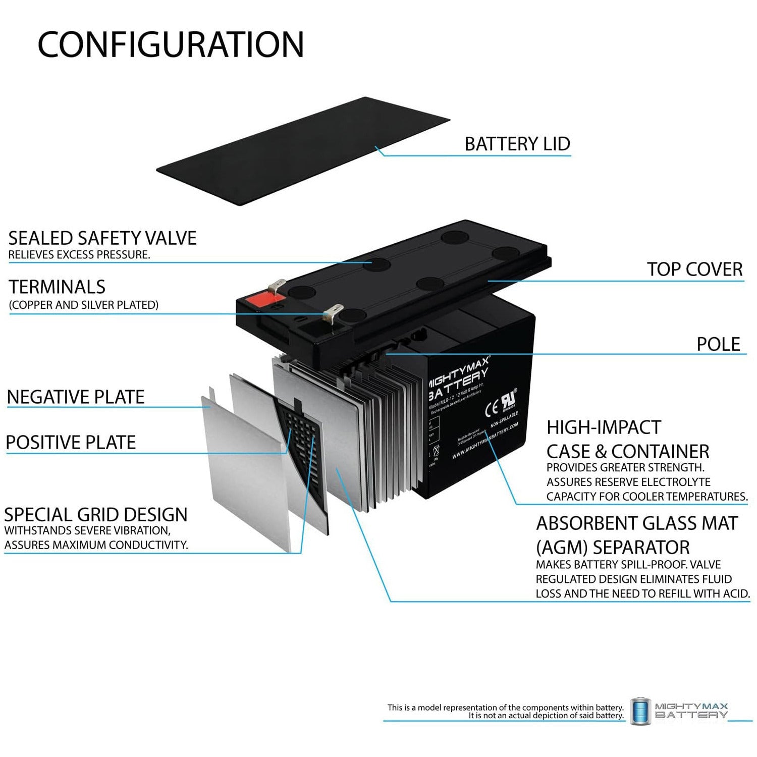 https://www.mightymaxbattery.com/wp-content/uploads/2026/02/3421765_2_0.jpg