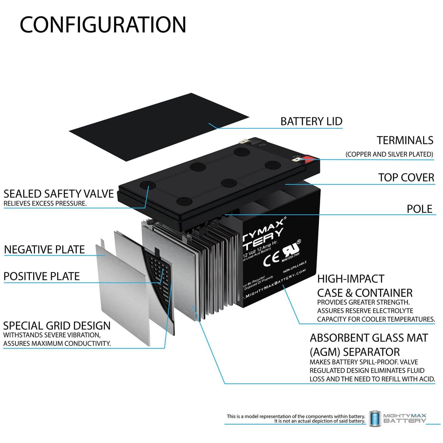 https://www.mightymaxbattery.com/wp-content/uploads/2026/02/3421767_2_0.jpg