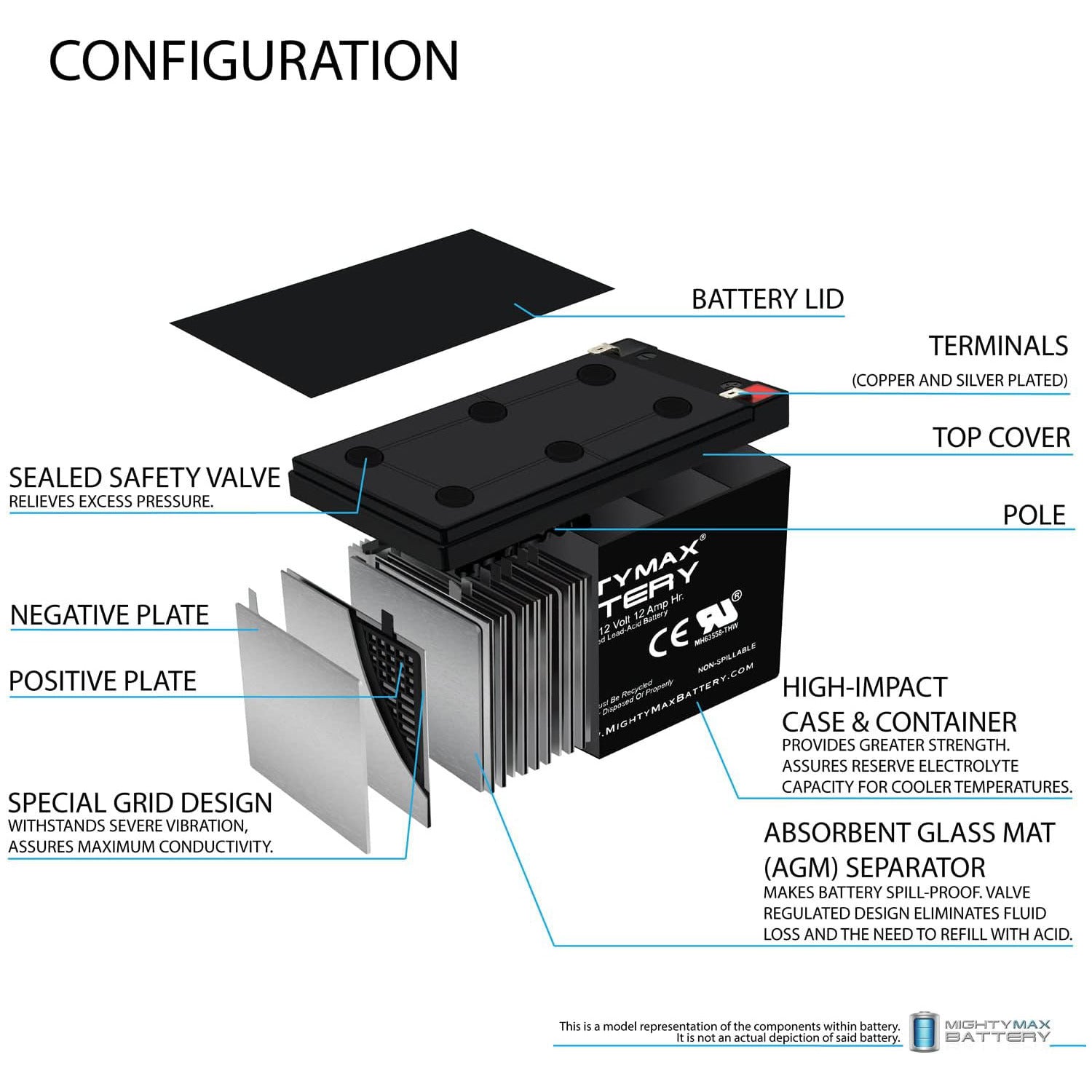 https://www.mightymaxbattery.com/wp-content/uploads/2026/02/3421767_2_0.jpg