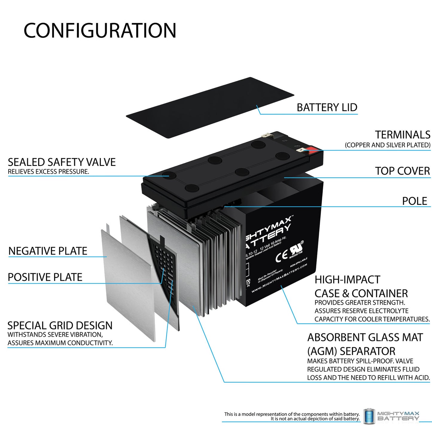 https://www.mightymaxbattery.com/wp-content/uploads/2026/02/3421768_2_0.jpg