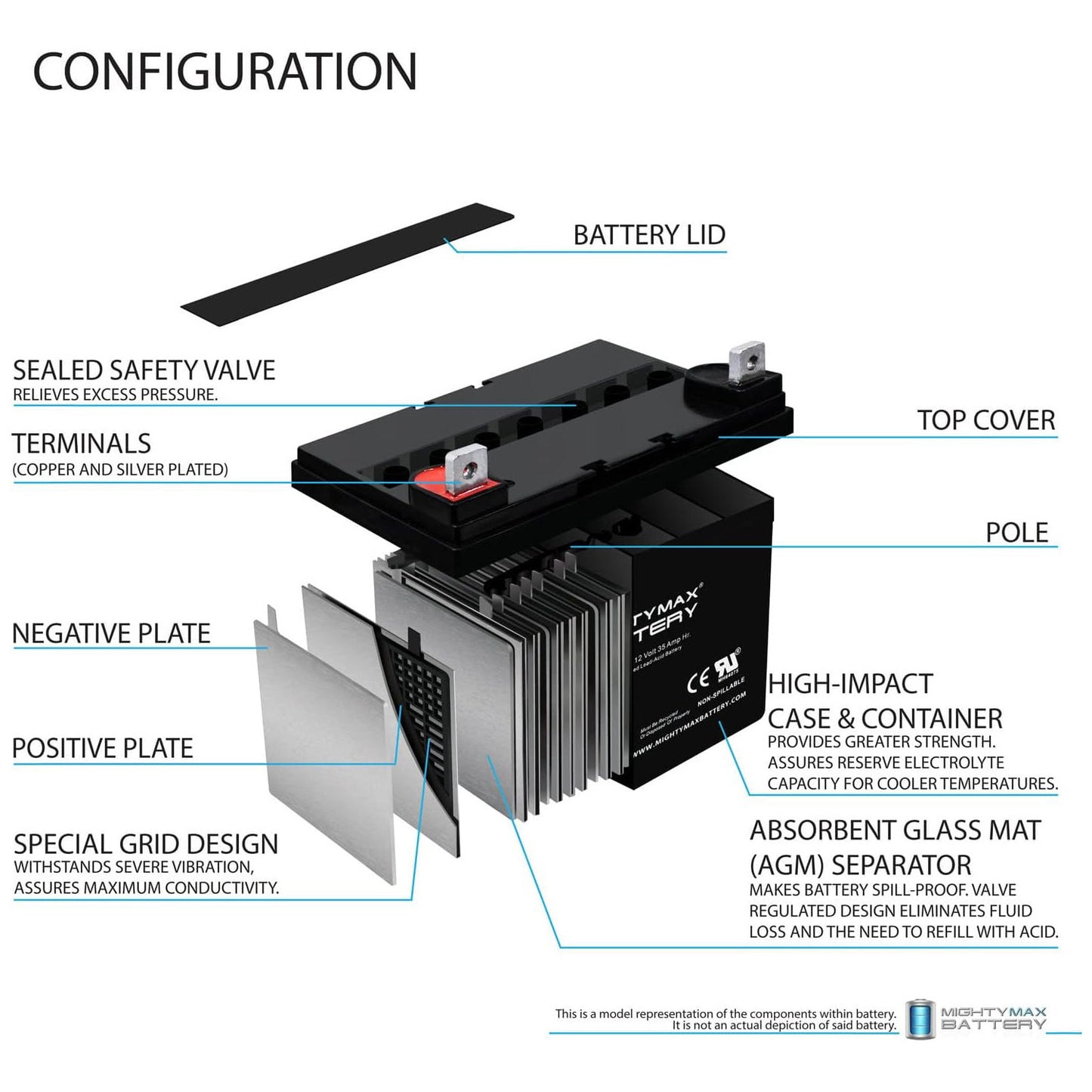 https://www.mightymaxbattery.com/wp-content/uploads/2026/04/3421769_2_0.jpg
