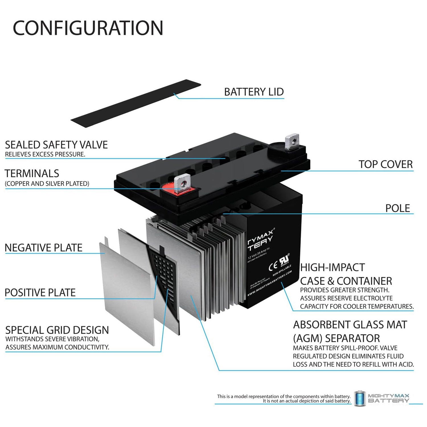 https://www.mightymaxbattery.com/wp-content/uploads/2026/04/3421769_2_0.jpg