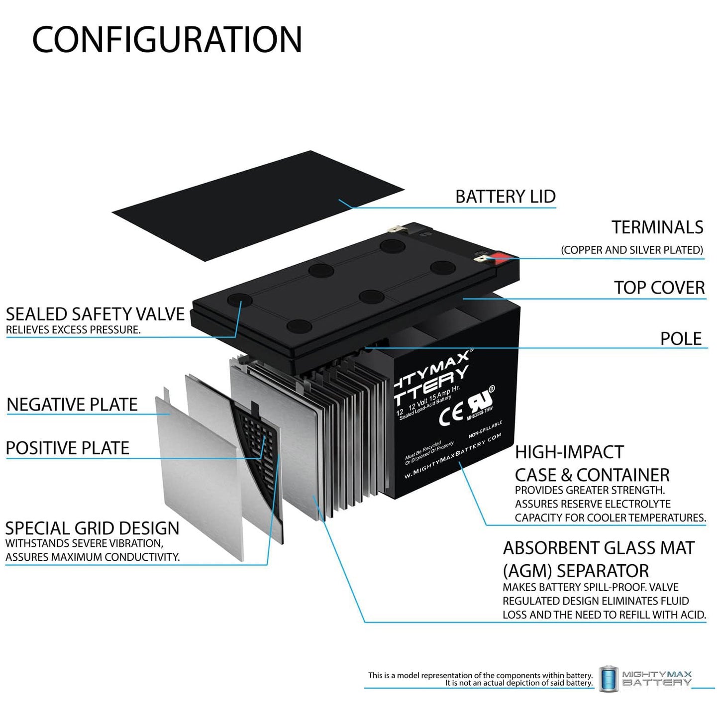 https://www.mightymaxbattery.com/wp-content/uploads/2026/02/3421824_2_0.jpg