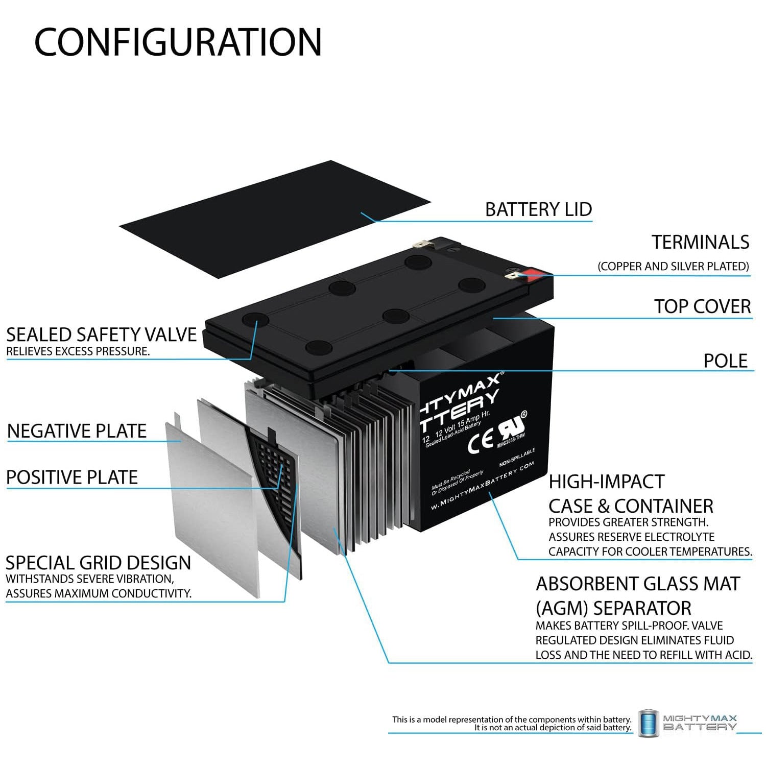 https://www.mightymaxbattery.com/wp-content/uploads/2026/02/3421824_2_0.jpg