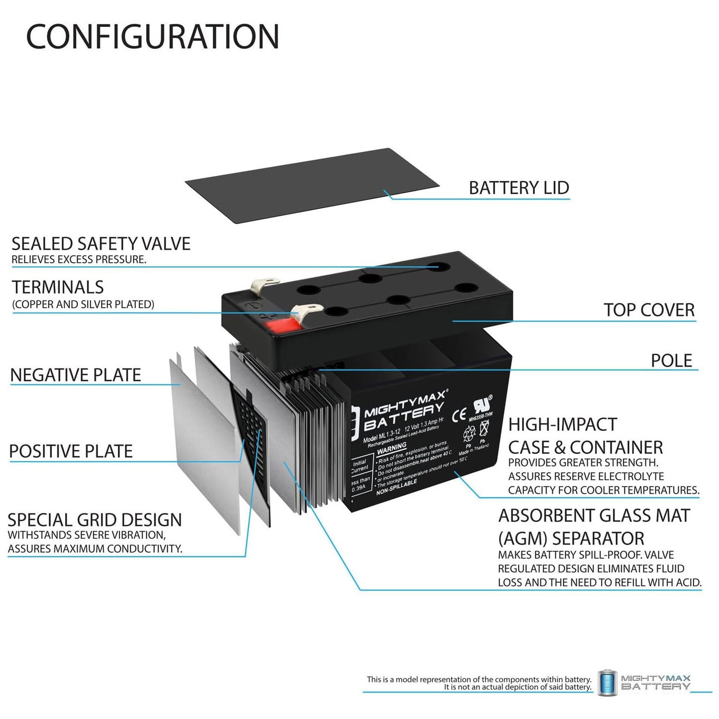 https://www.mightymaxbattery.com/wp-content/uploads/2026/02/3421834_2_0.jpg