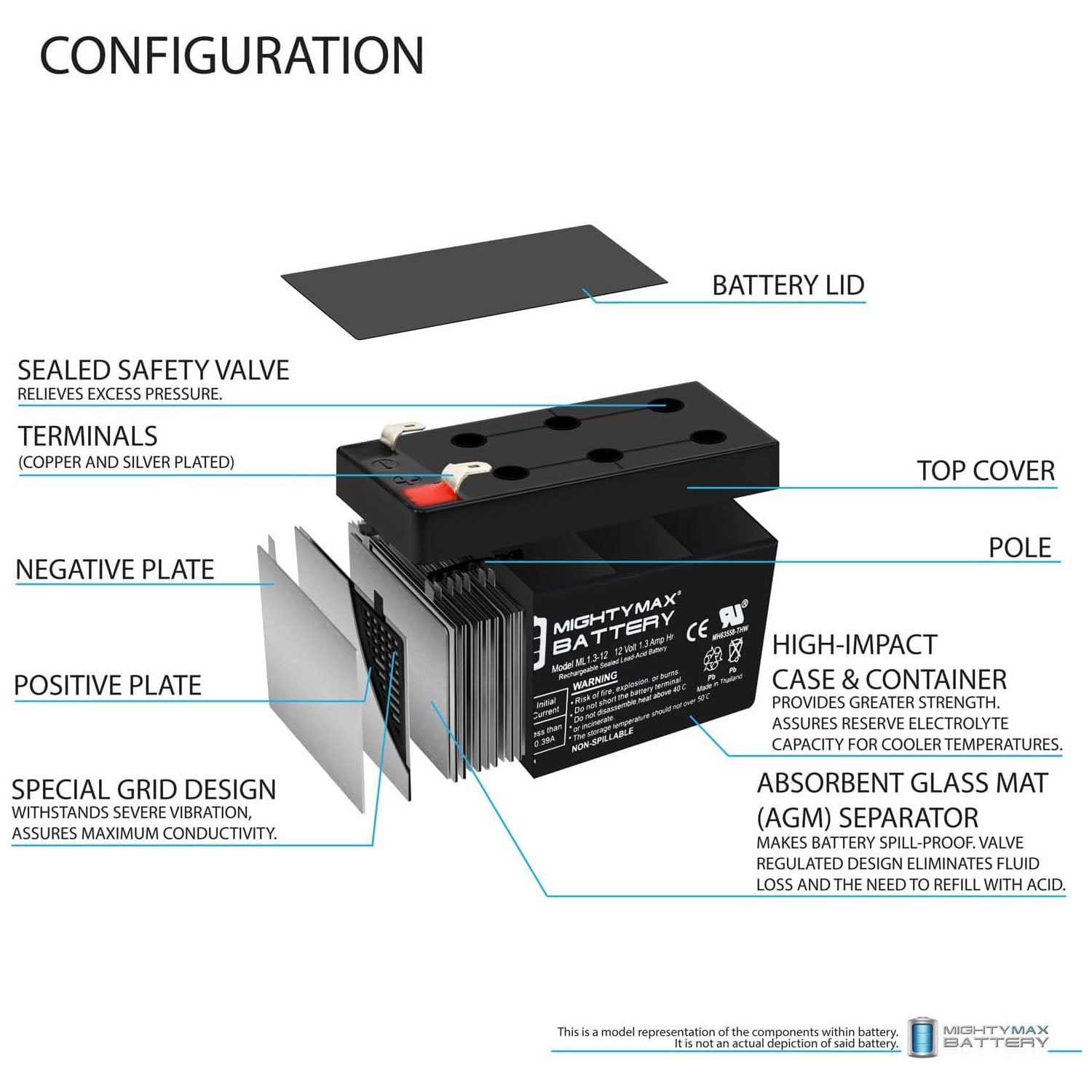 https://www.mightymaxbattery.com/wp-content/uploads/2026/02/3421834_2_0.jpg