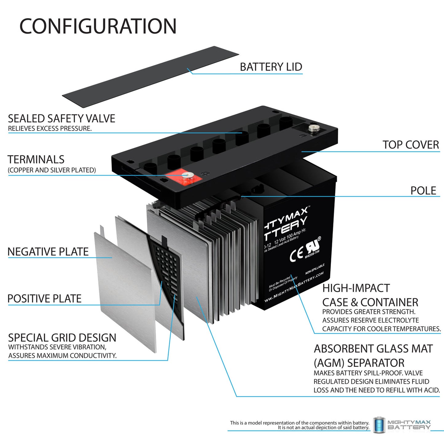 https://www.mightymaxbattery.com/wp-content/uploads/2026/02/3464979_2_0.jpg