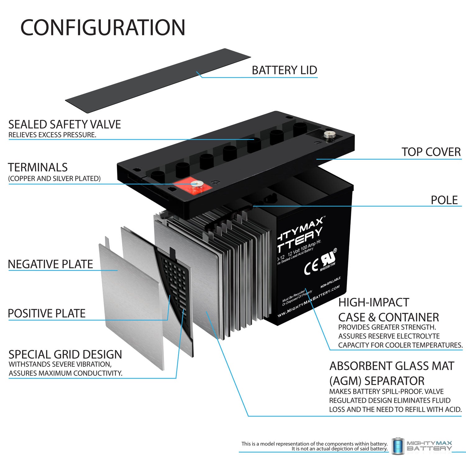 https://www.mightymaxbattery.com/wp-content/uploads/2026/02/3464979_2_0.jpg