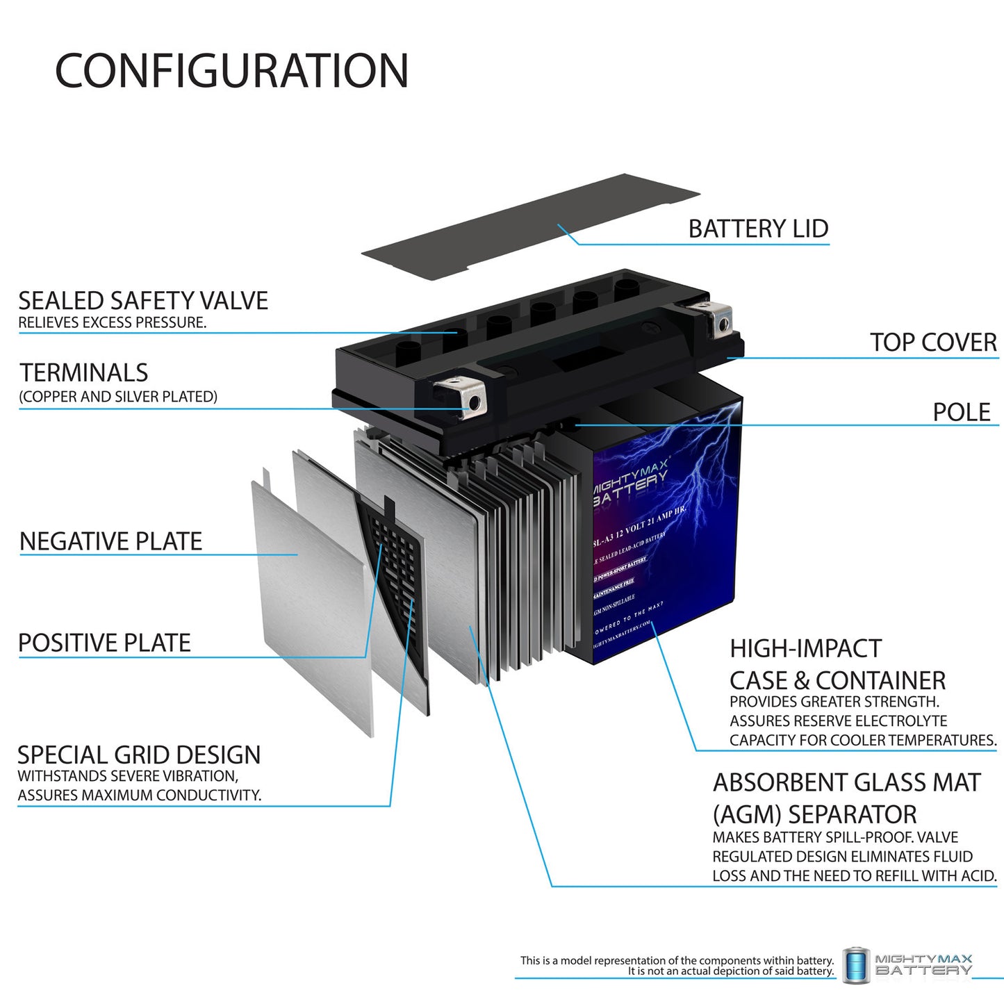 https://www.mightymaxbattery.com/wp-content/uploads/2026/04/3498186_3_0.jpg
