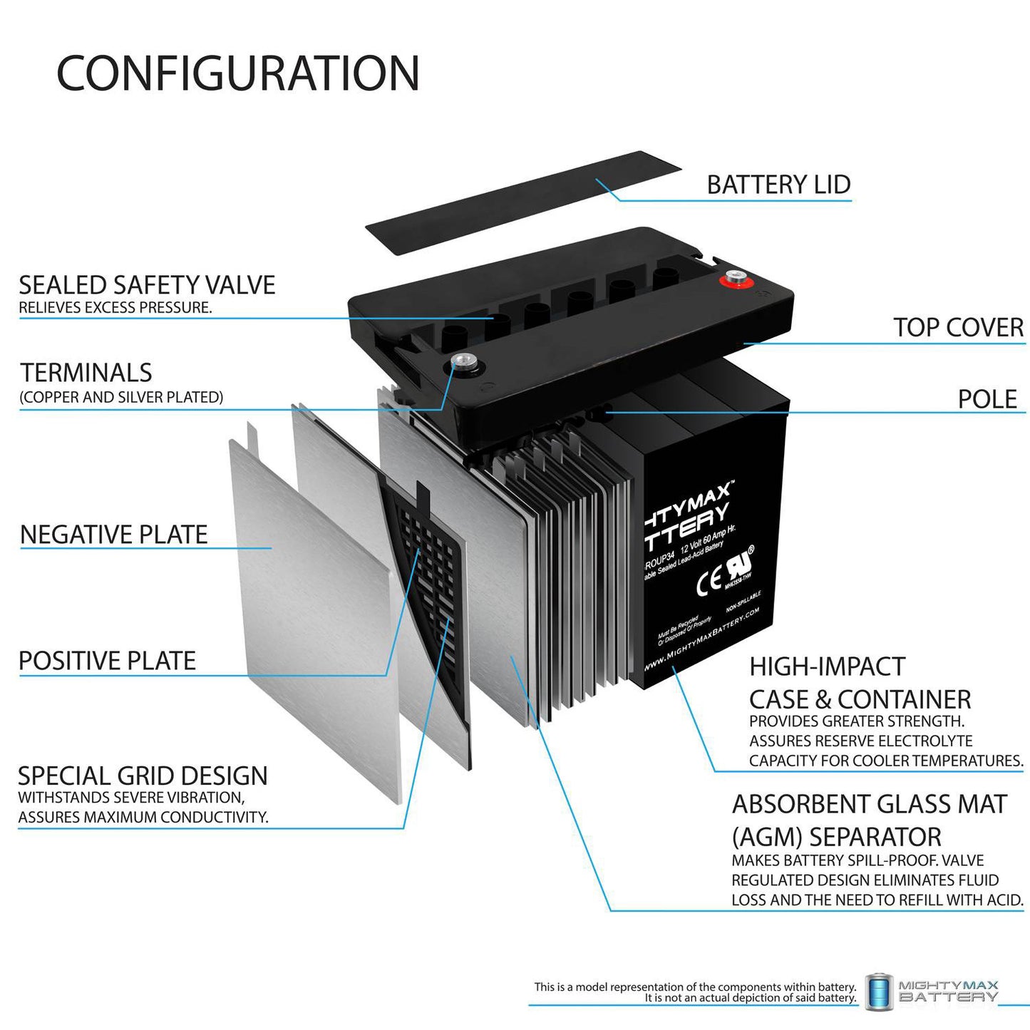 https://www.mightymaxbattery.com/wp-content/uploads/2026/02/3530374_2_0.jpg