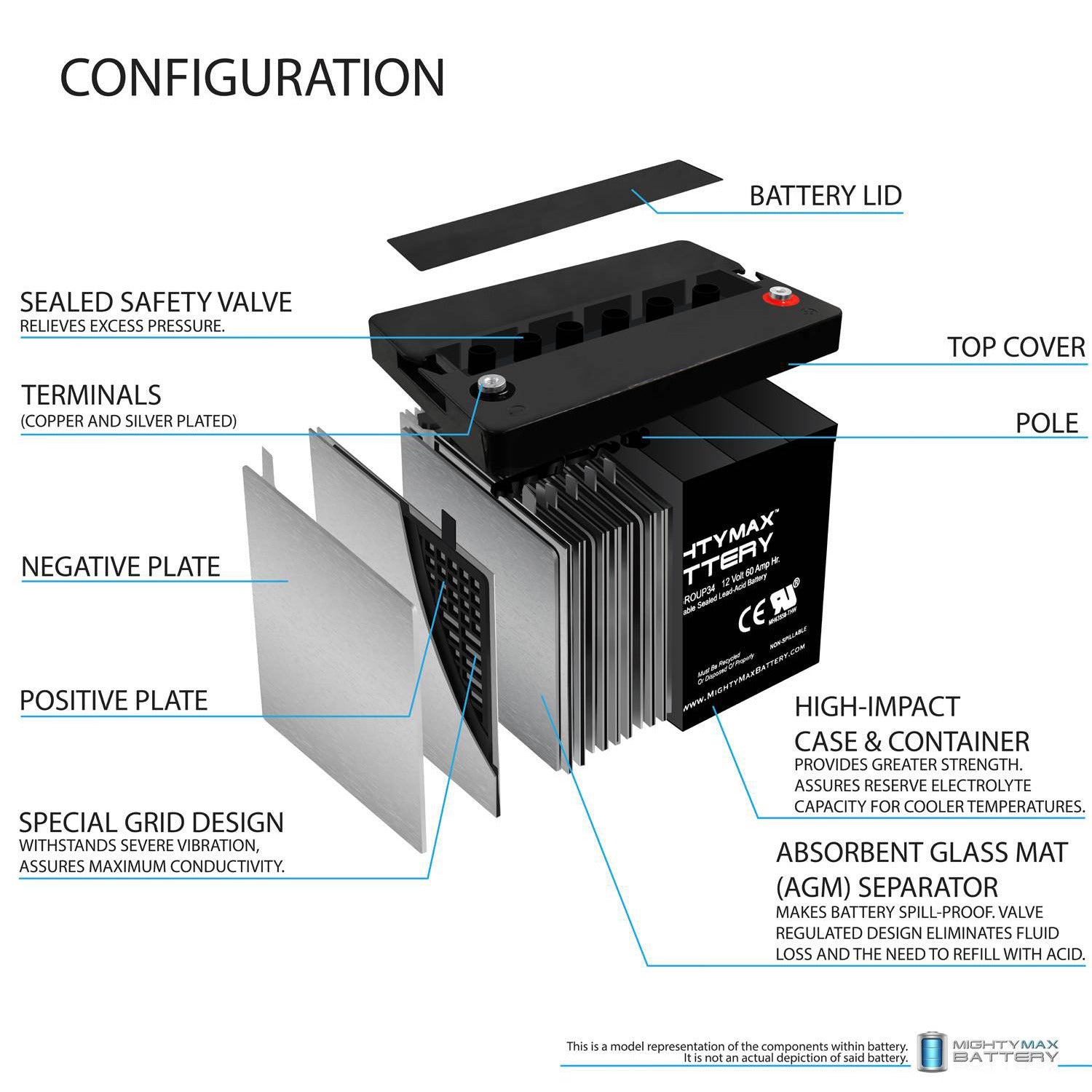 https://www.mightymaxbattery.com/wp-content/uploads/2026/02/3530374_2_0.jpg