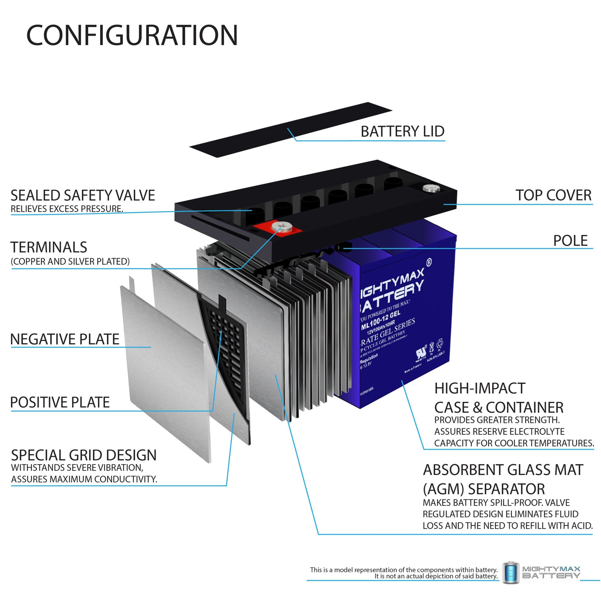 https://www.mightymaxbattery.com/wp-content/uploads/2026/03/3834873_3_0-scaled.jpg