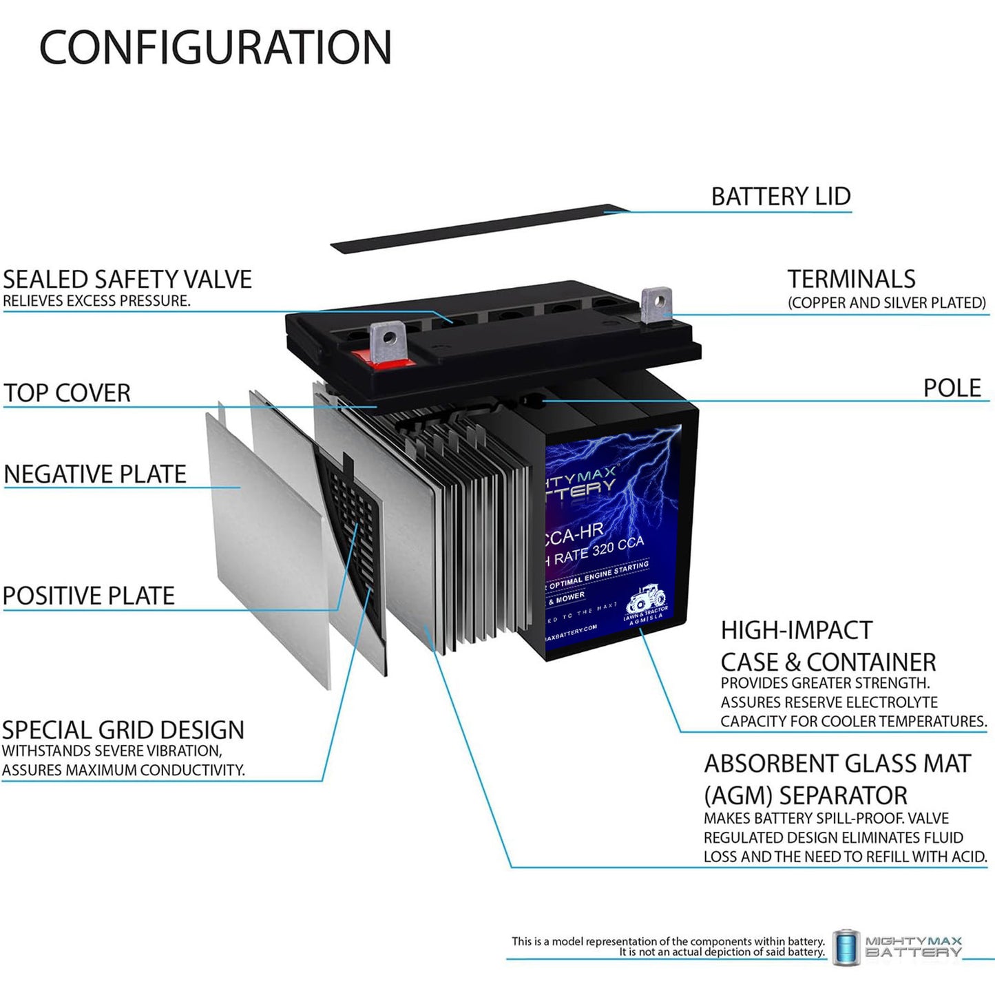 https://www.mightymaxbattery.com/wp-content/uploads/2026/02/3878105_2_0.jpg