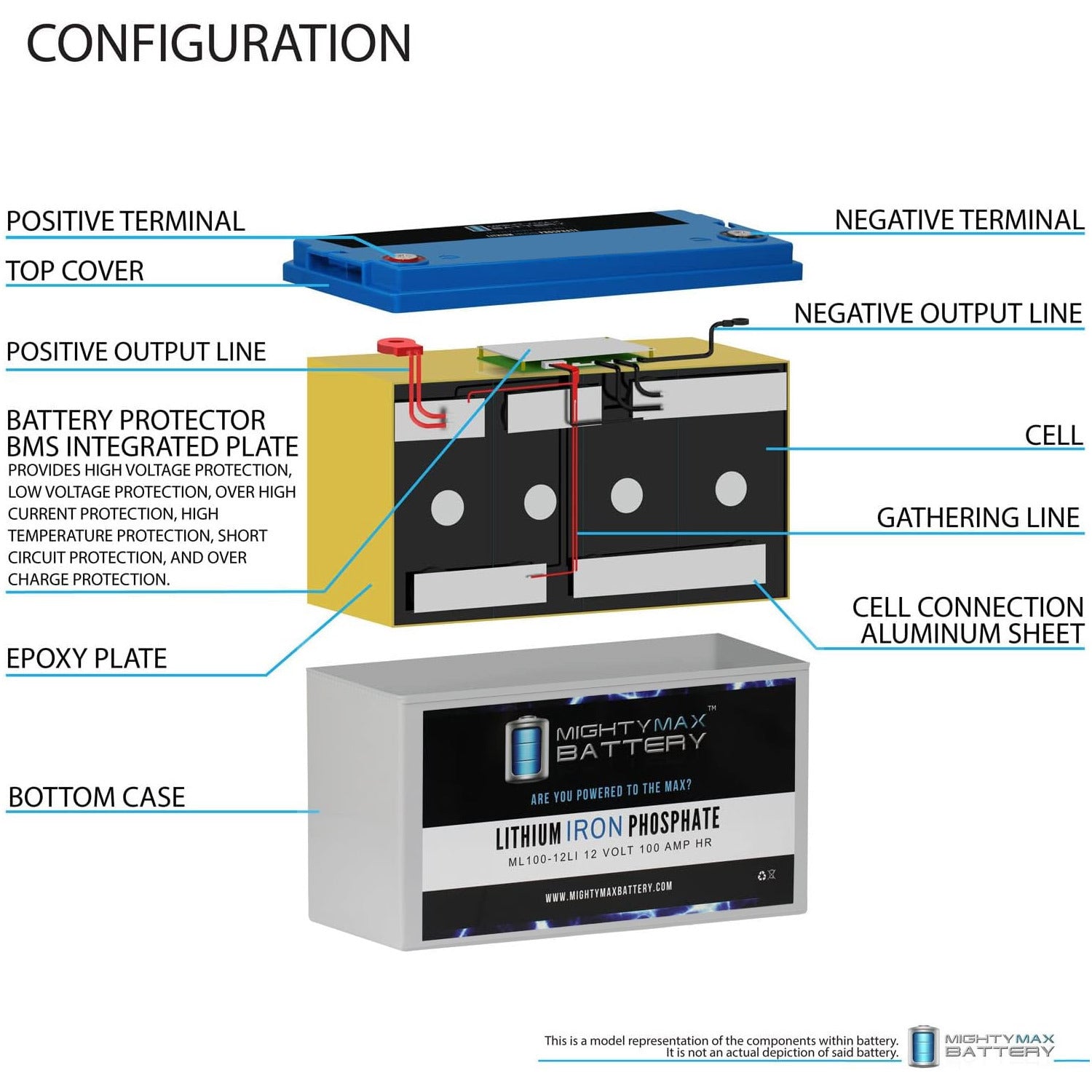 https://www.mightymaxbattery.com/wp-content/uploads/2026/03/3878828_3_0.jpg