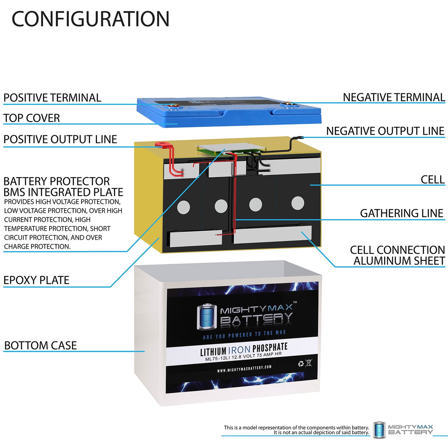 https://www.mightymaxbattery.com/wp-content/uploads/2026/03/3906496_3_0.jpg