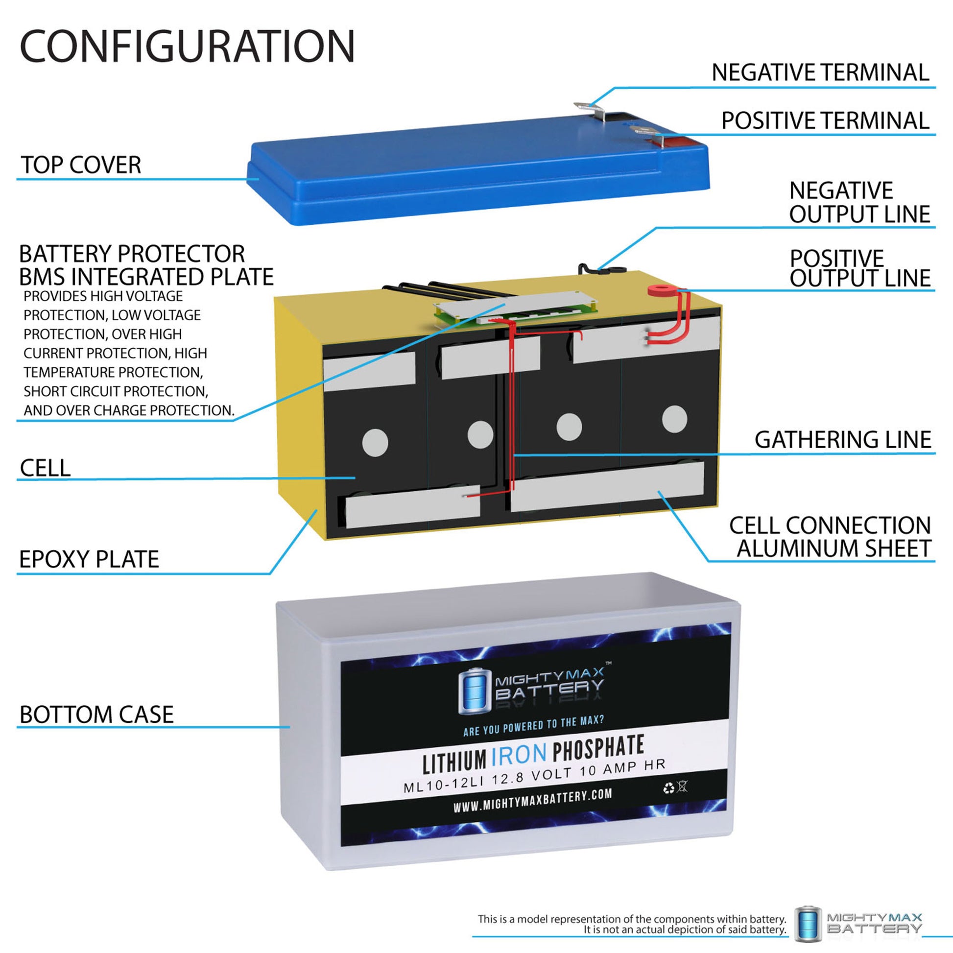 https://www.mightymaxbattery.com/wp-content/uploads/2026/03/3906497_3_0.jpg