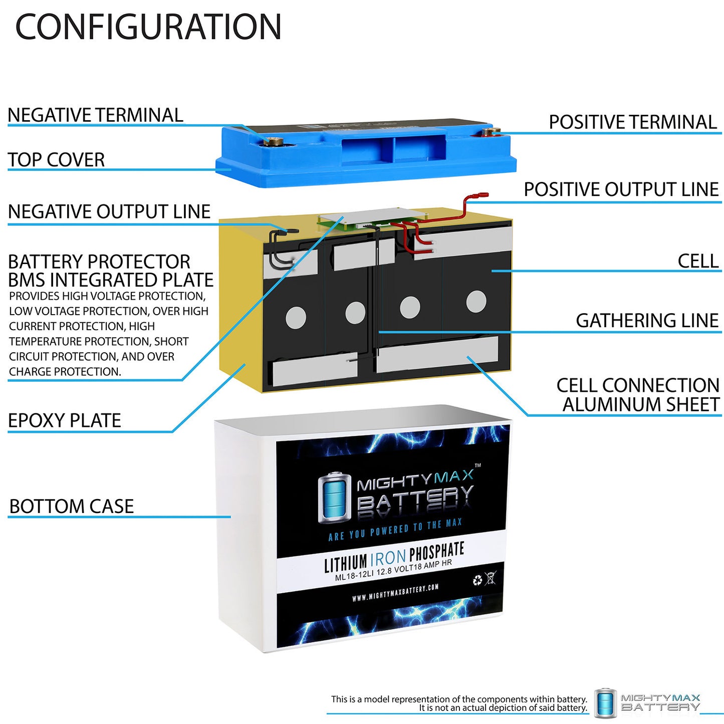 https://www.mightymaxbattery.com/wp-content/uploads/2026/03/3906498_3_0.jpg