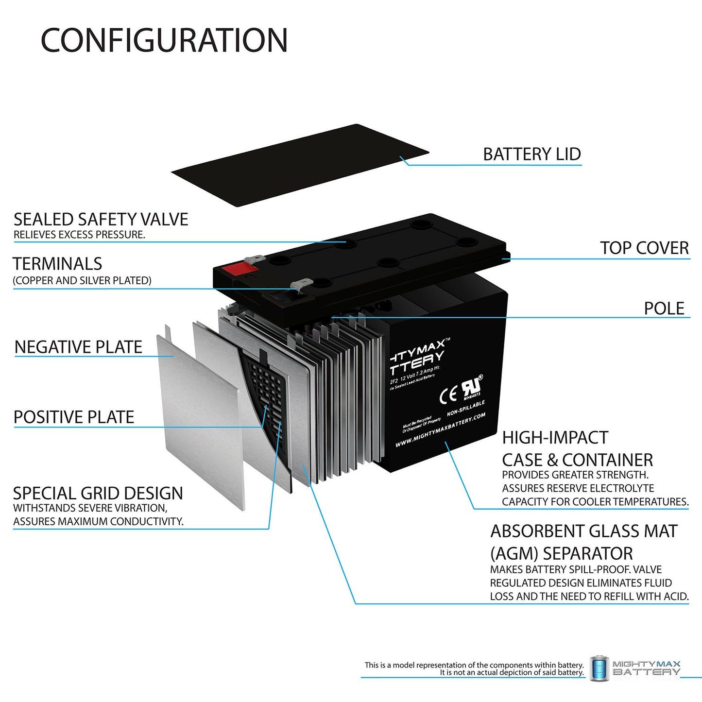 https://www.mightymaxbattery.com/wp-content/uploads/2026/01/3920809_2_0.jpg