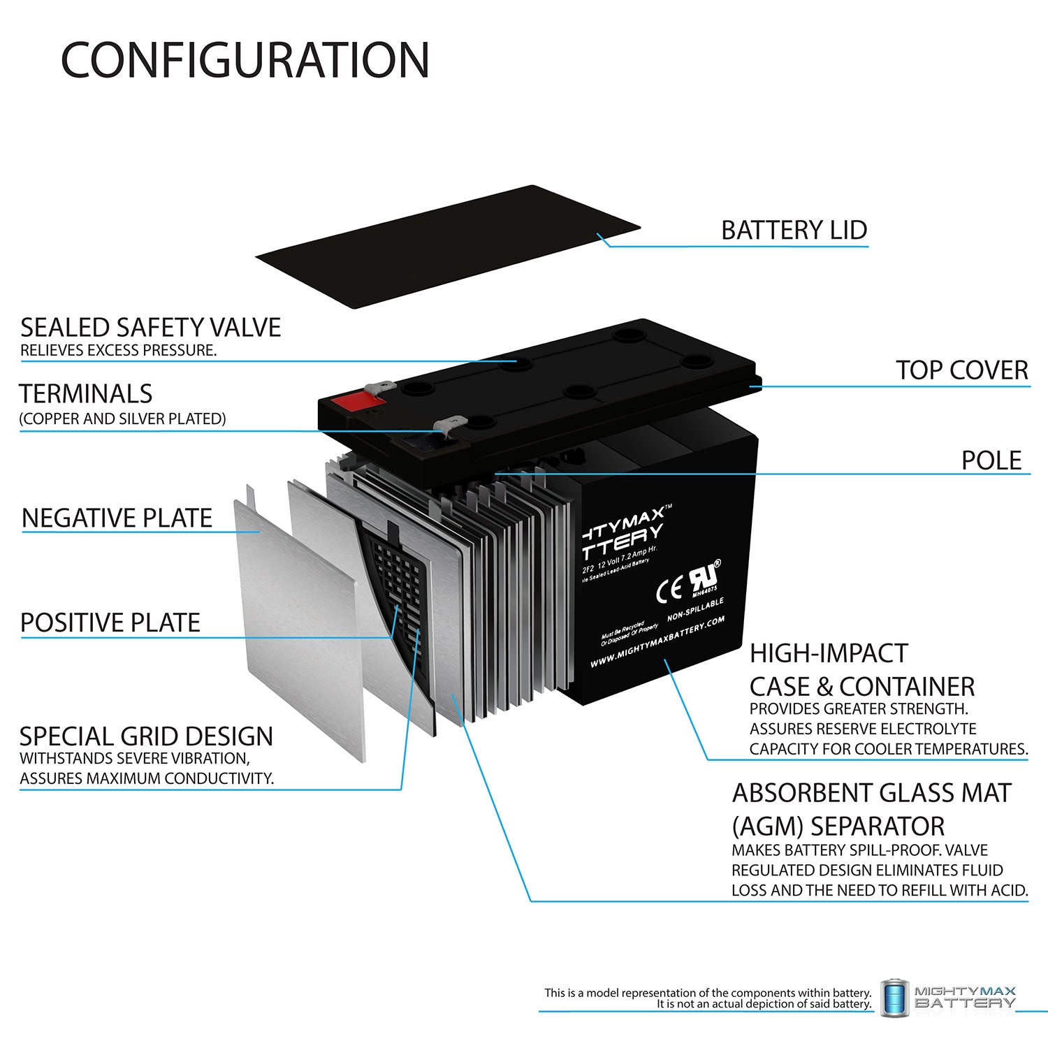 https://www.mightymaxbattery.com/wp-content/uploads/2026/01/3920809_2_0.jpg