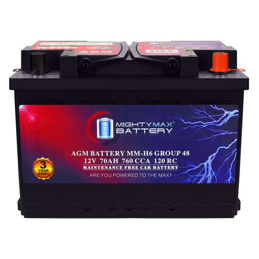 https://www.mightymaxbattery.com/wp-content/uploads/2026/03/3926700_0_0.jpg