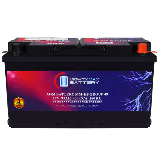 https://www.mightymaxbattery.com/wp-content/uploads/2026/03/3926703_0_0.jpg