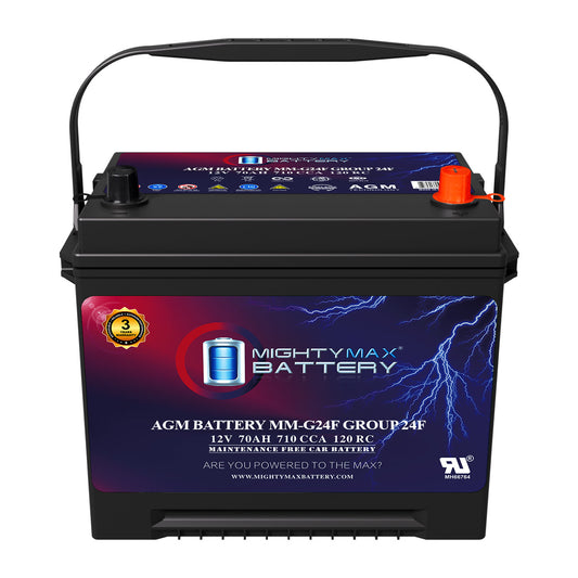 https://www.mightymaxbattery.com/wp-content/uploads/2026/01/3926705_0_0.jpg