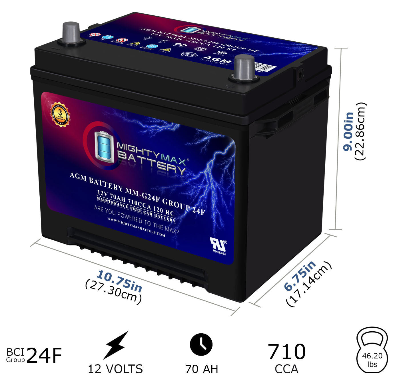 https://www.mightymaxbattery.com/wp-content/uploads/2026/01/3926705_1_0.jpg
