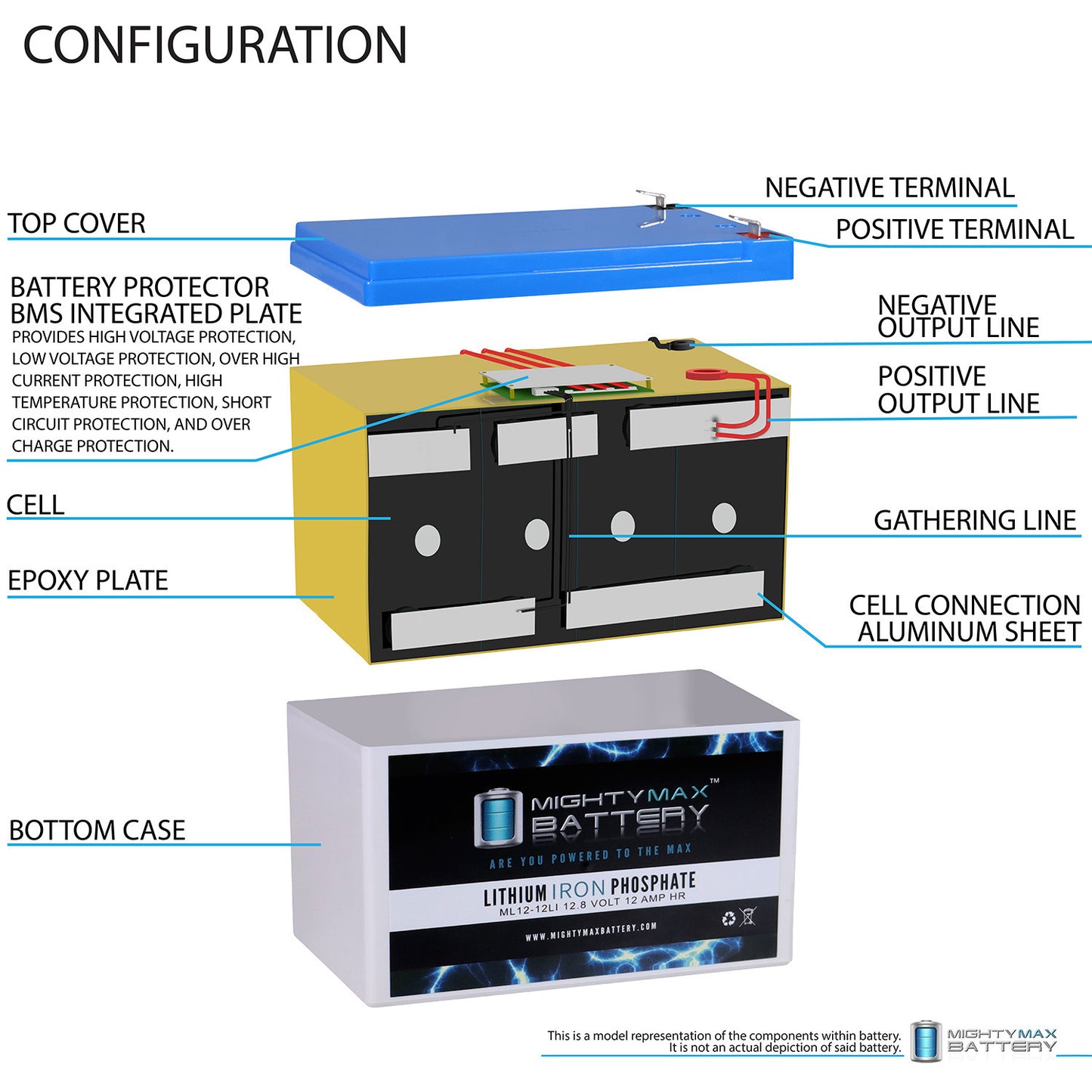 https://www.mightymaxbattery.com/wp-content/uploads/2026/03/3926988_3_0.jpg