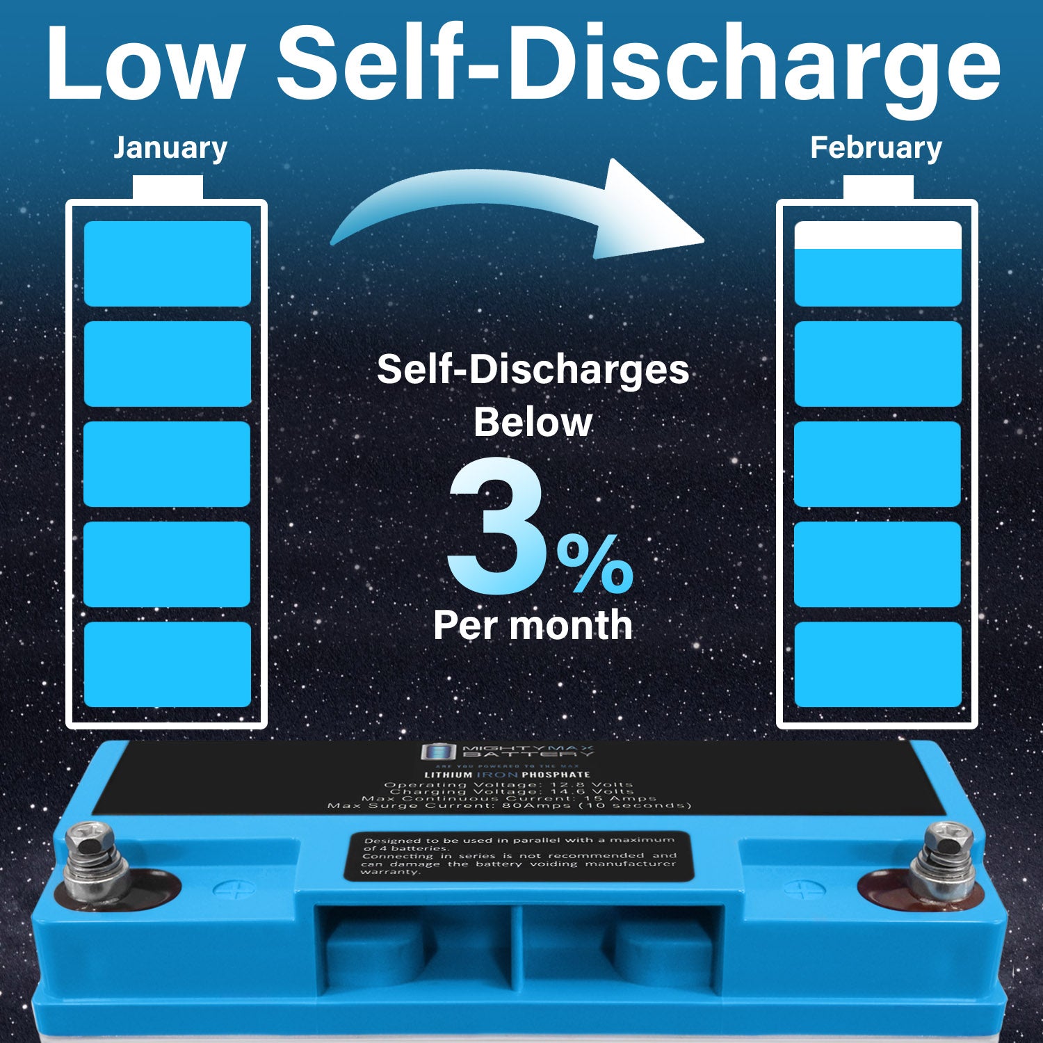 https://www.mightymaxbattery.com/wp-content/uploads/2026/03/3927260_3_0.jpg