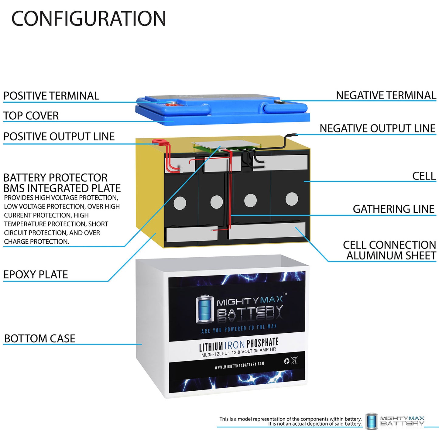 https://www.mightymaxbattery.com/wp-content/uploads/2026/03/3931884_3_0.jpg