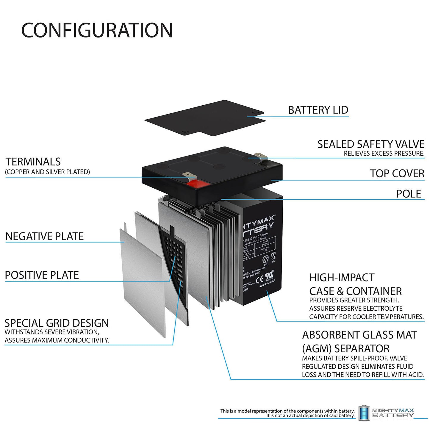 https://www.mightymaxbattery.com/wp-content/uploads/2026/03/3968271_2_0.jpg
