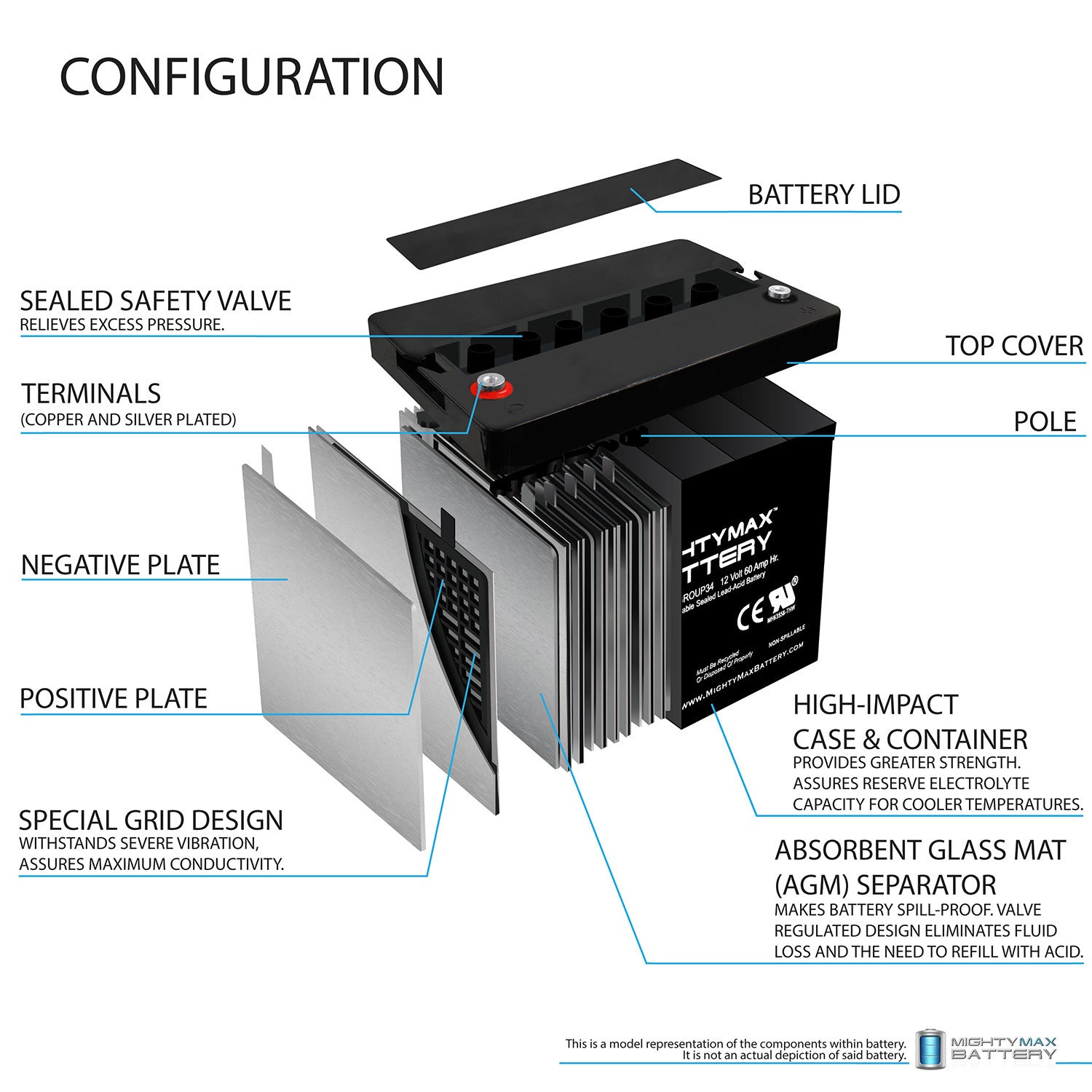 https://www.mightymaxbattery.com/wp-content/uploads/2026/02/3984603_2_0.jpg