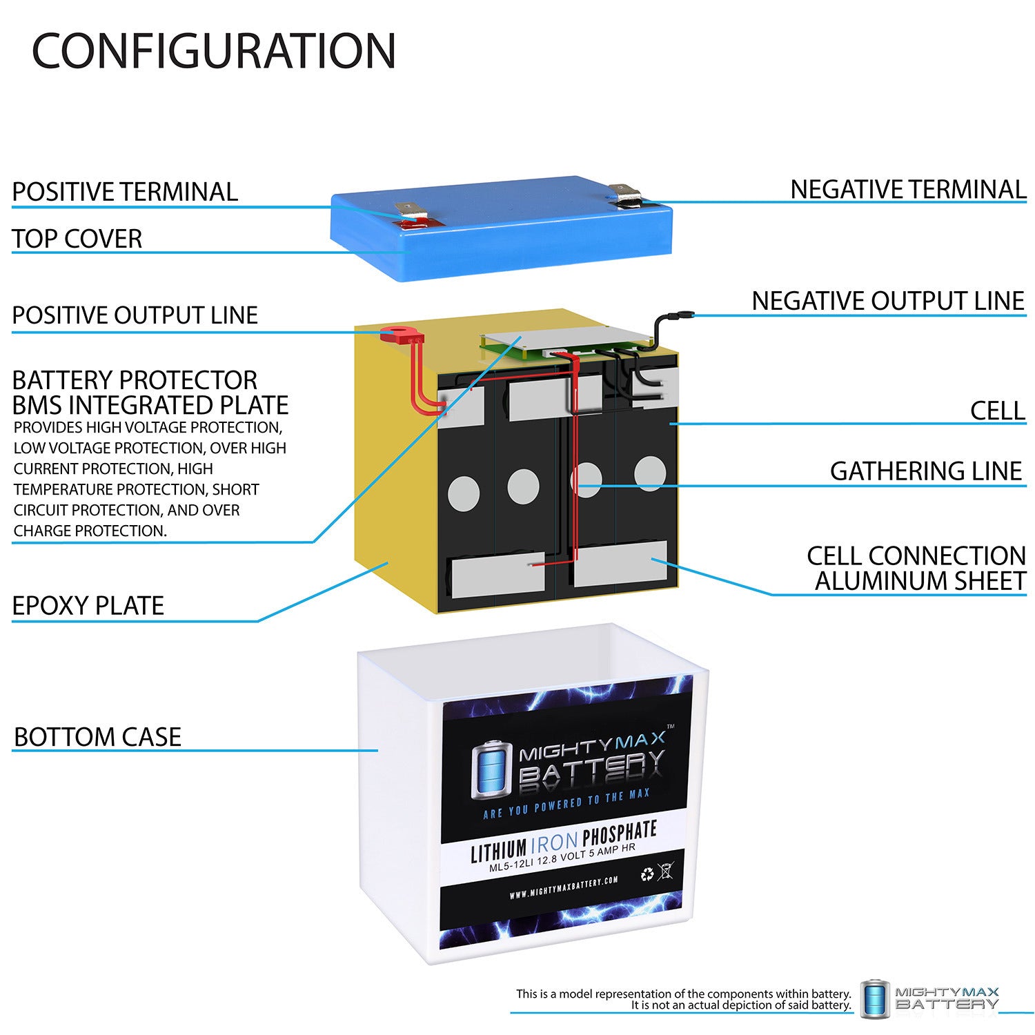 https://www.mightymaxbattery.com/wp-content/uploads/2026/03/4011052_2_0.jpg