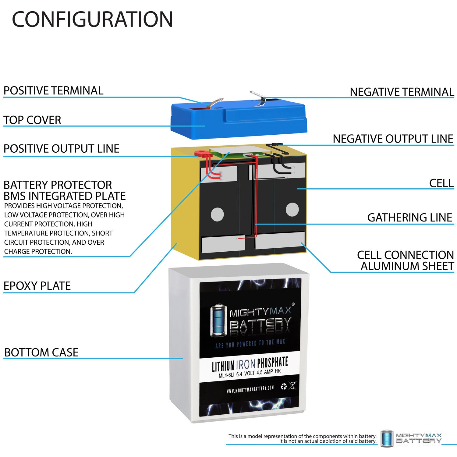 https://www.mightymaxbattery.com/wp-content/uploads/2026/03/4017321_3_0.jpg