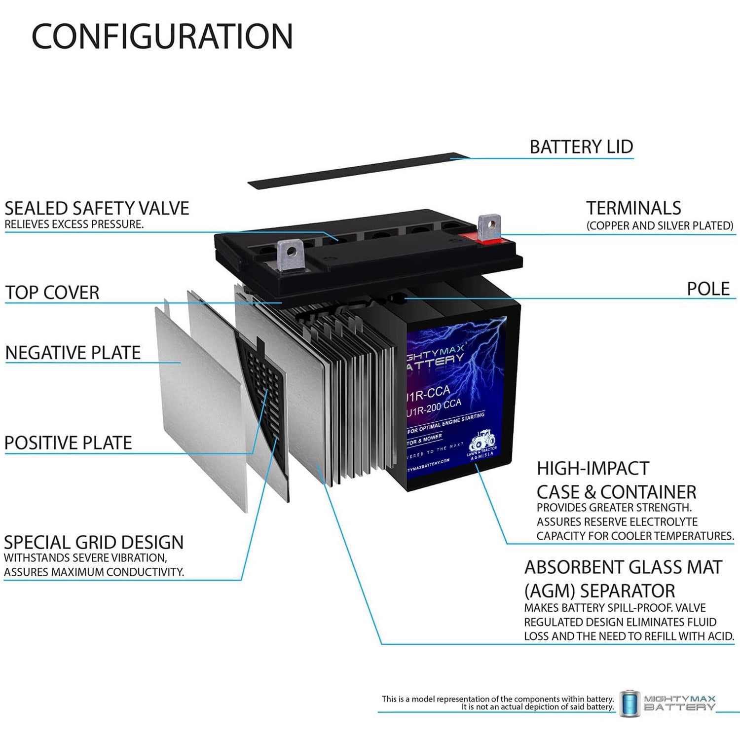 https://www.mightymaxbattery.com/wp-content/uploads/2026/02/4037572_2_0.jpg