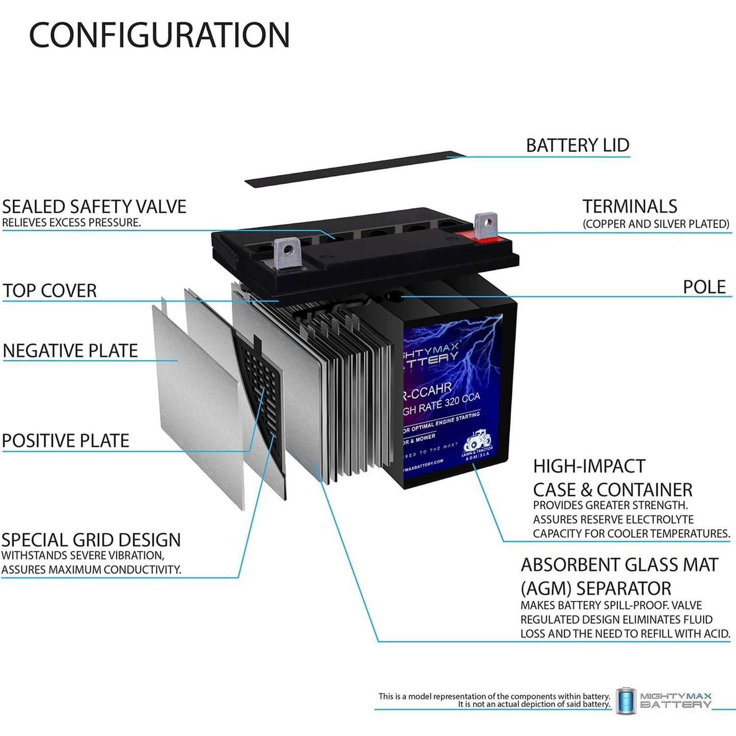 https://www.mightymaxbattery.com/wp-content/uploads/2026/02/4037573_2_0.jpg