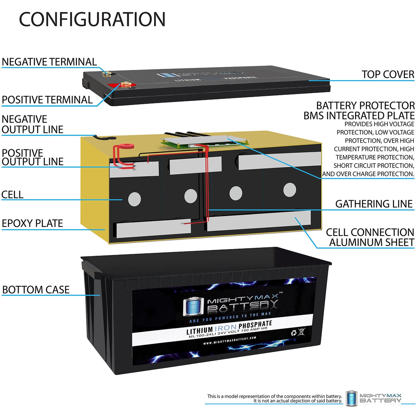 https://www.mightymaxbattery.com/wp-content/uploads/2026/02/4042058_3_0.jpg