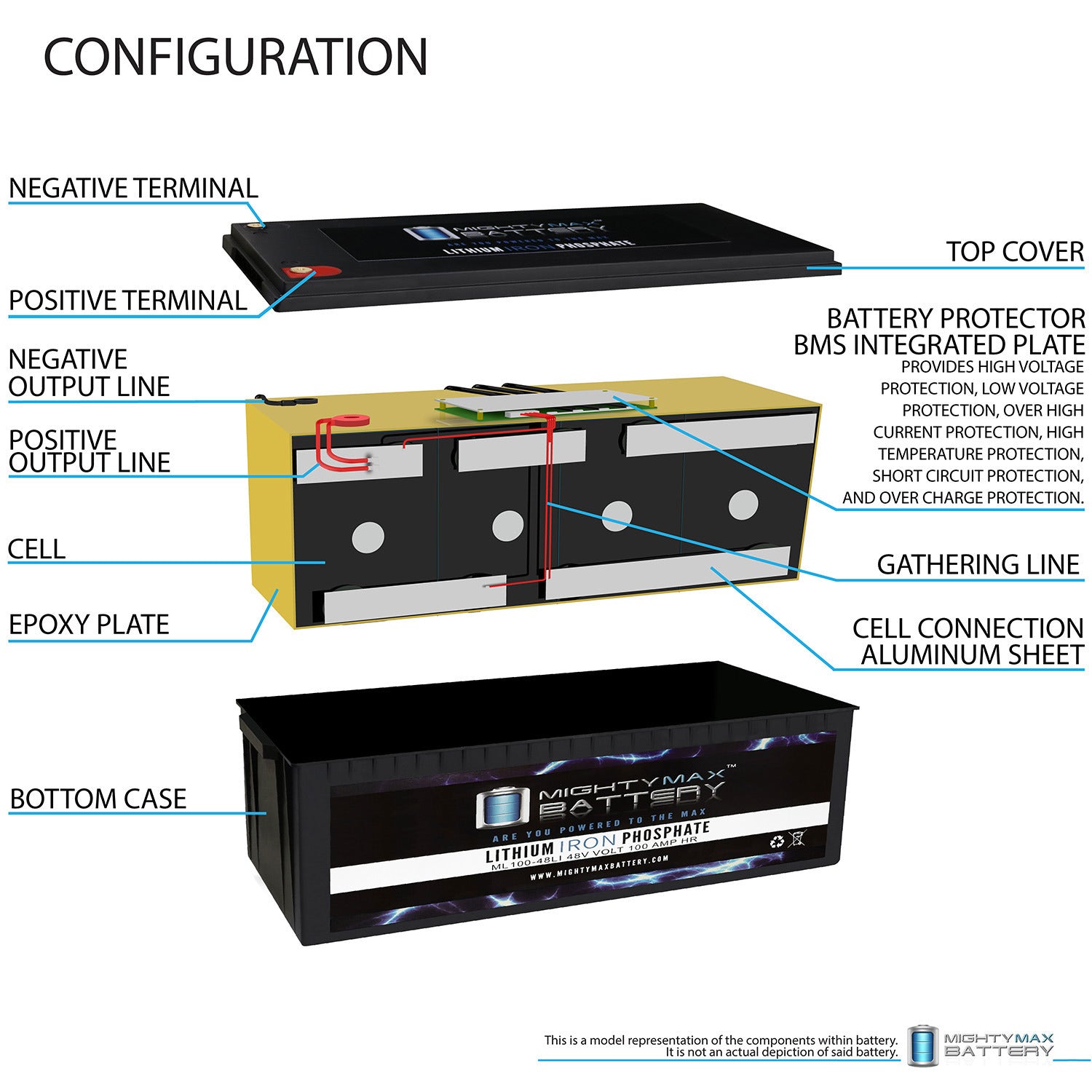 https://www.mightymaxbattery.com/wp-content/uploads/2026/02/4042059_3_0.jpg