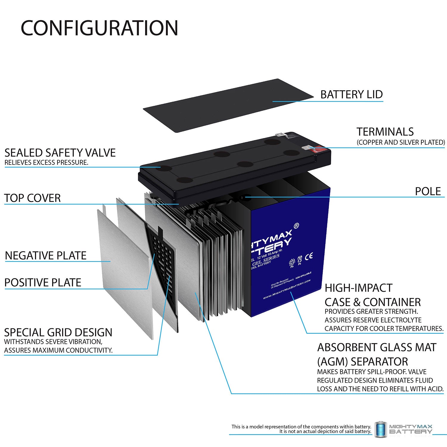 https://www.mightymaxbattery.com/wp-content/uploads/2026/02/4057493_3_0.jpg