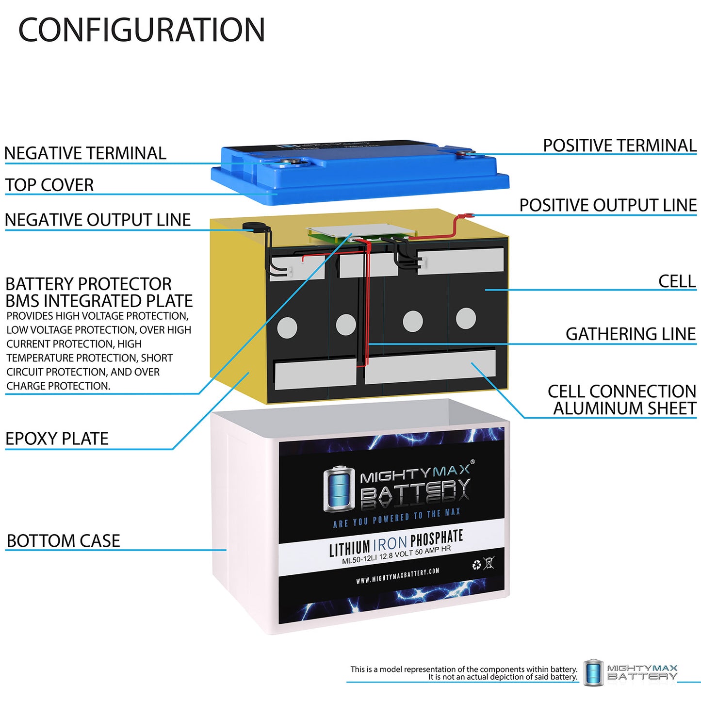 https://www.mightymaxbattery.com/wp-content/uploads/2026/03/4136015_3_0.jpg