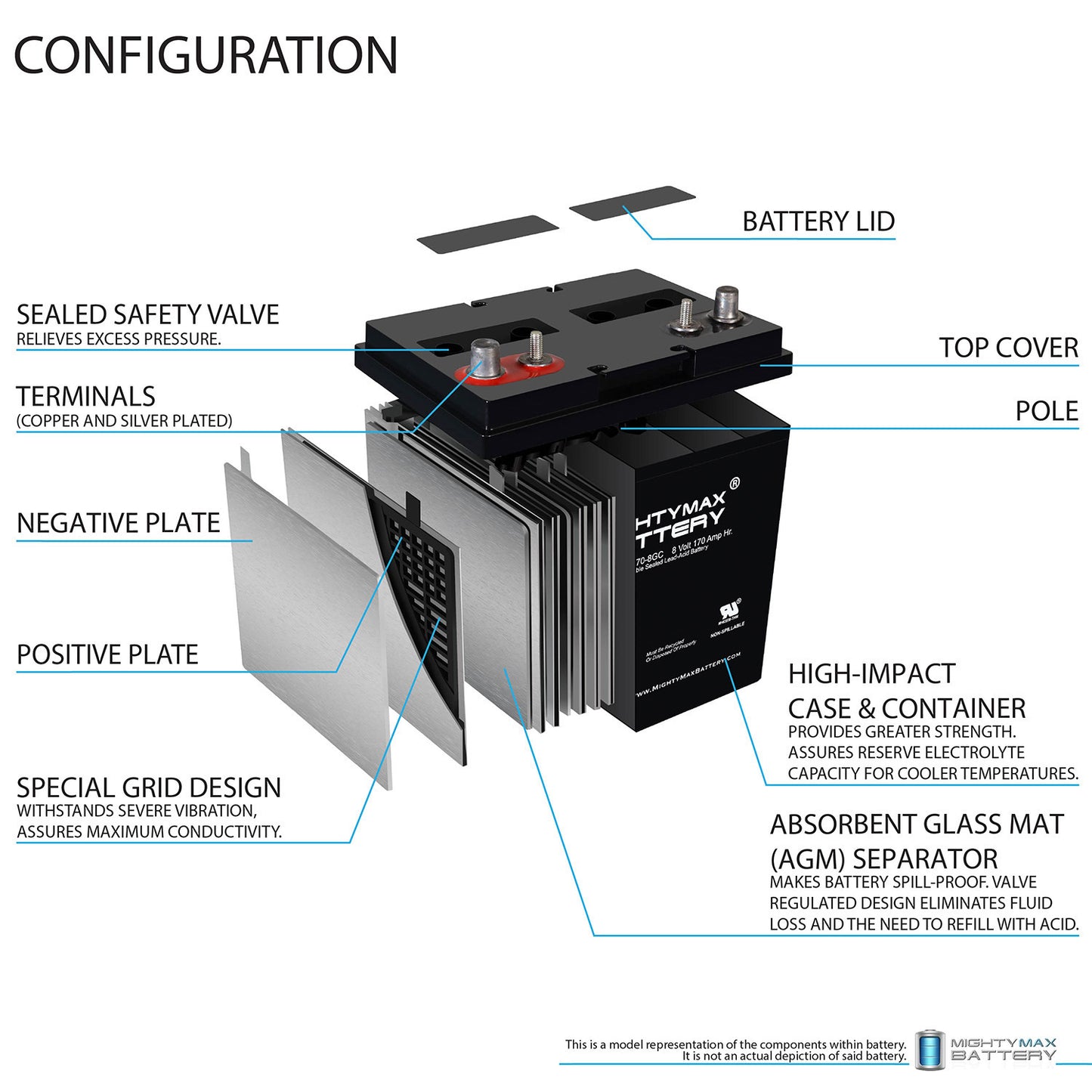 https://www.mightymaxbattery.com/wp-content/uploads/2026/03/4157987_2_0.jpg