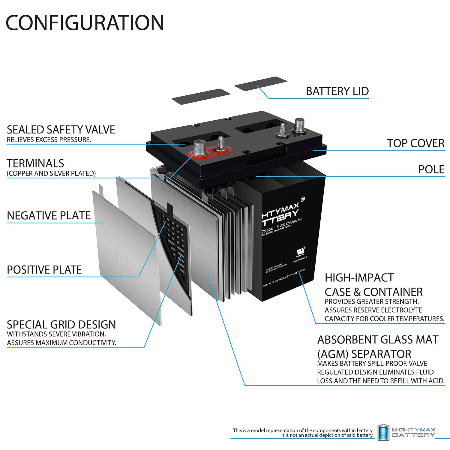 https://www.mightymaxbattery.com/wp-content/uploads/2026/03/4157987_2_0.jpg