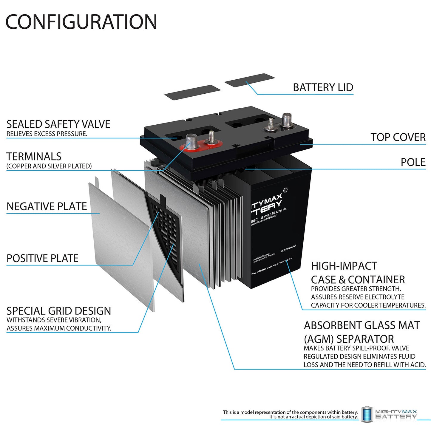 https://www.mightymaxbattery.com/wp-content/uploads/2026/03/4159149_2_0.jpg