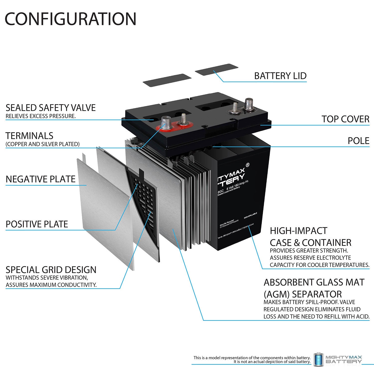 https://www.mightymaxbattery.com/wp-content/uploads/2026/03/4159149_2_0.jpg